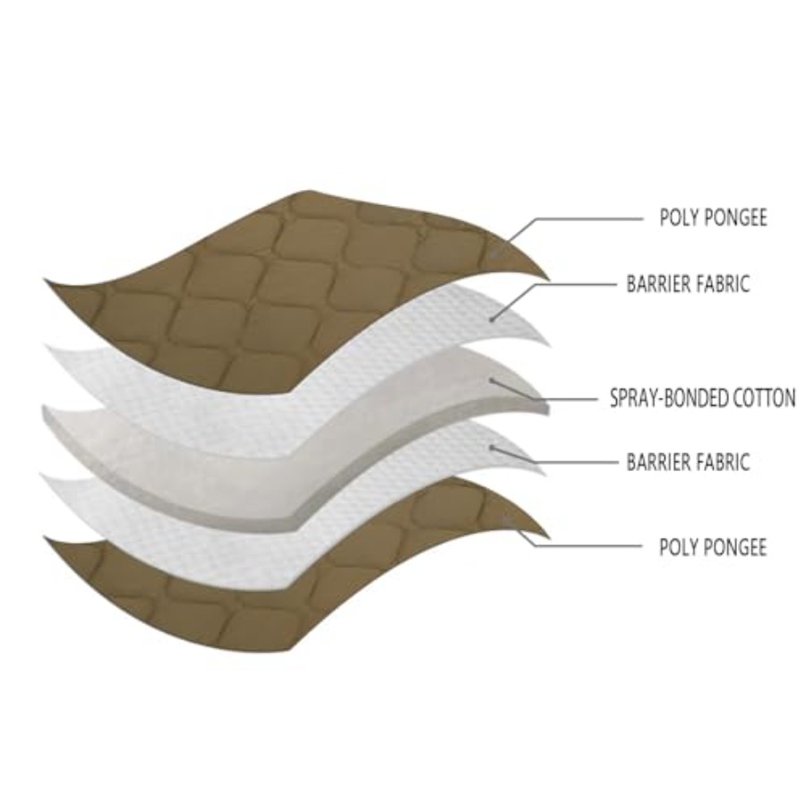 Camo Blanket Waterproof Insula - Hiking Backpack Waterproof のレビューと価格