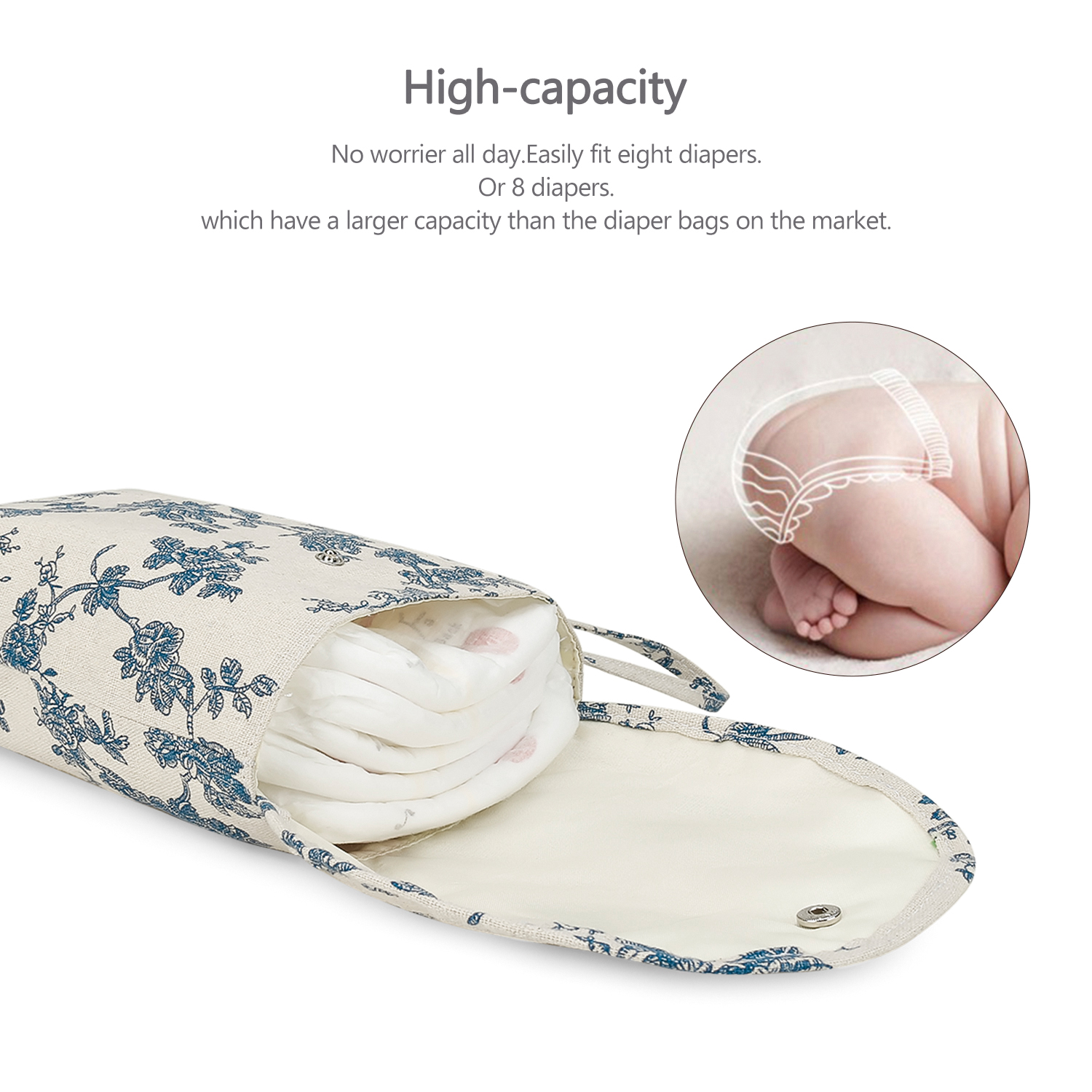Baby Diaper Bag Reusable Mommy - Backpack Diaper Bag のレビューと価格