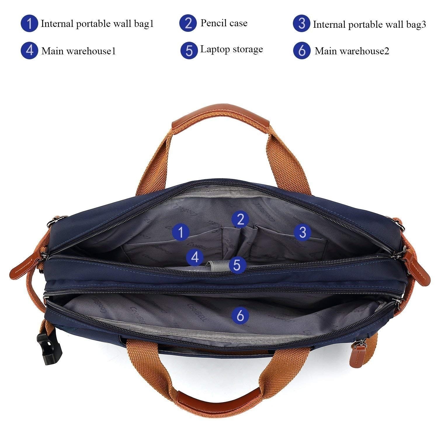 Men's 15.6-17.3 Inch Convertib - Laptop Backpack 15.6 のレビューと価格