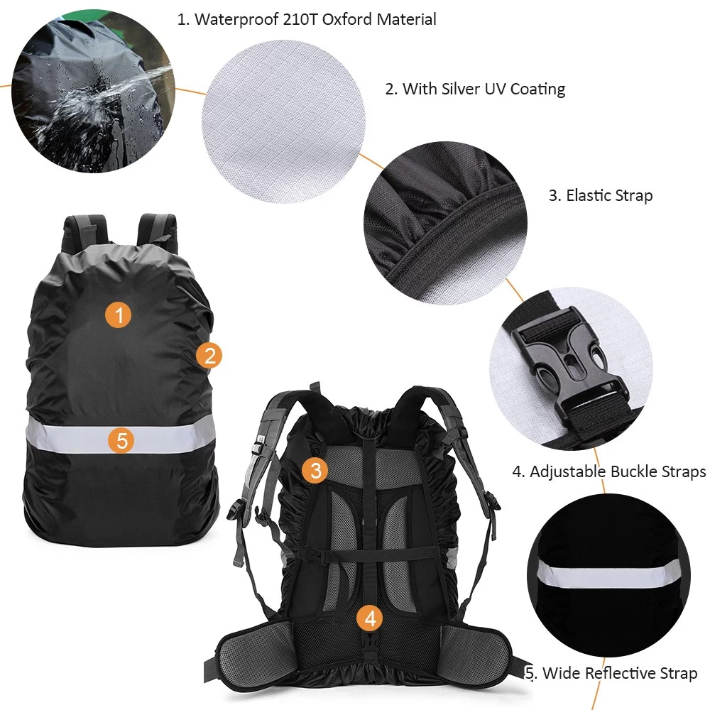 1Pcs Upgraded Waterproof Backp - Rain Cover Backpack のレビューと価格